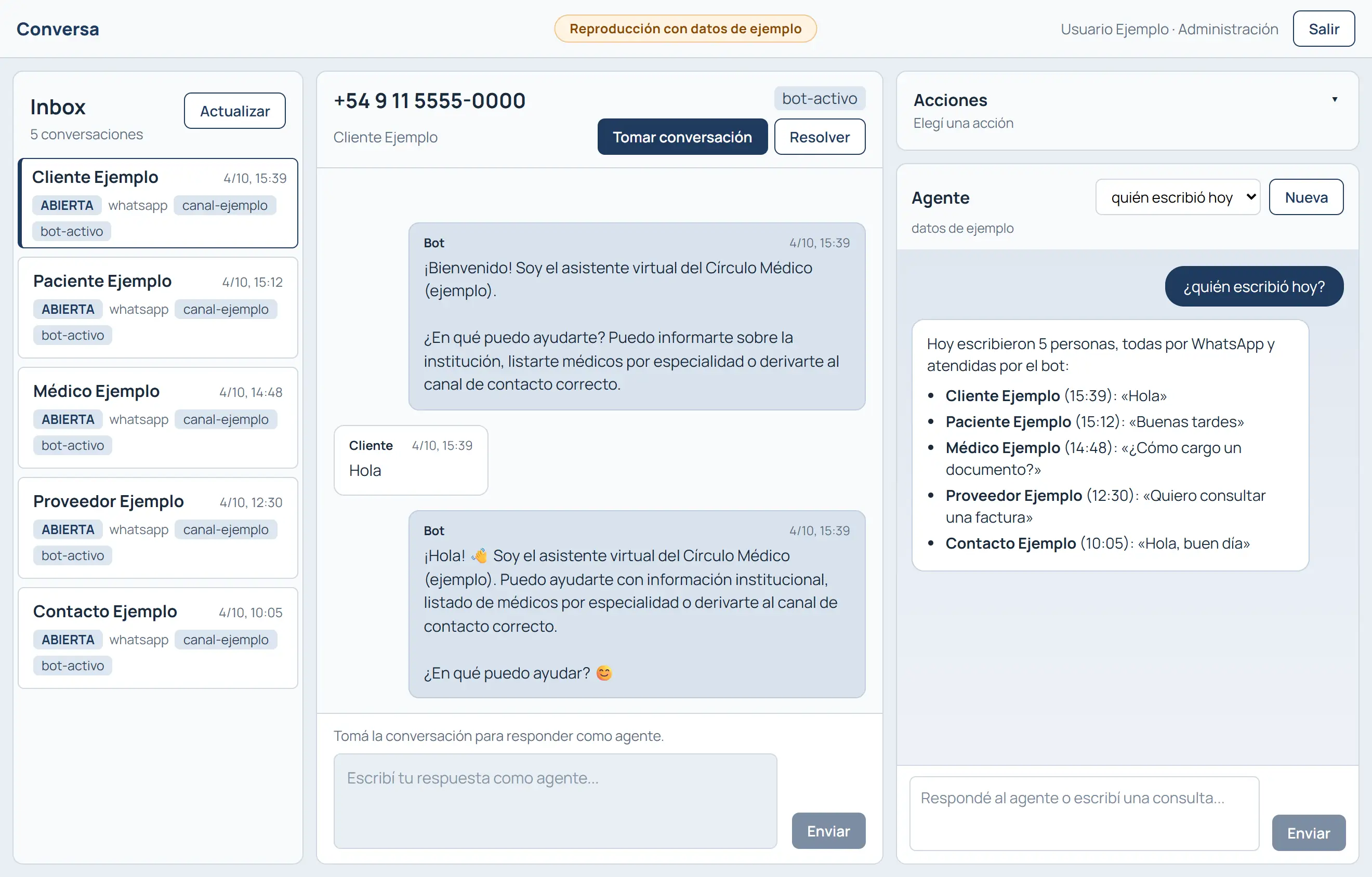 Pantalla de Conversa: a la izquierda la bandeja con una conversación de WhatsApp atendida por el bot, en el centro la conversación con los botones Tomar conversación y Resolver, y a la derecha el agente de IA respondiendo a la consulta «quién escribió hoy»